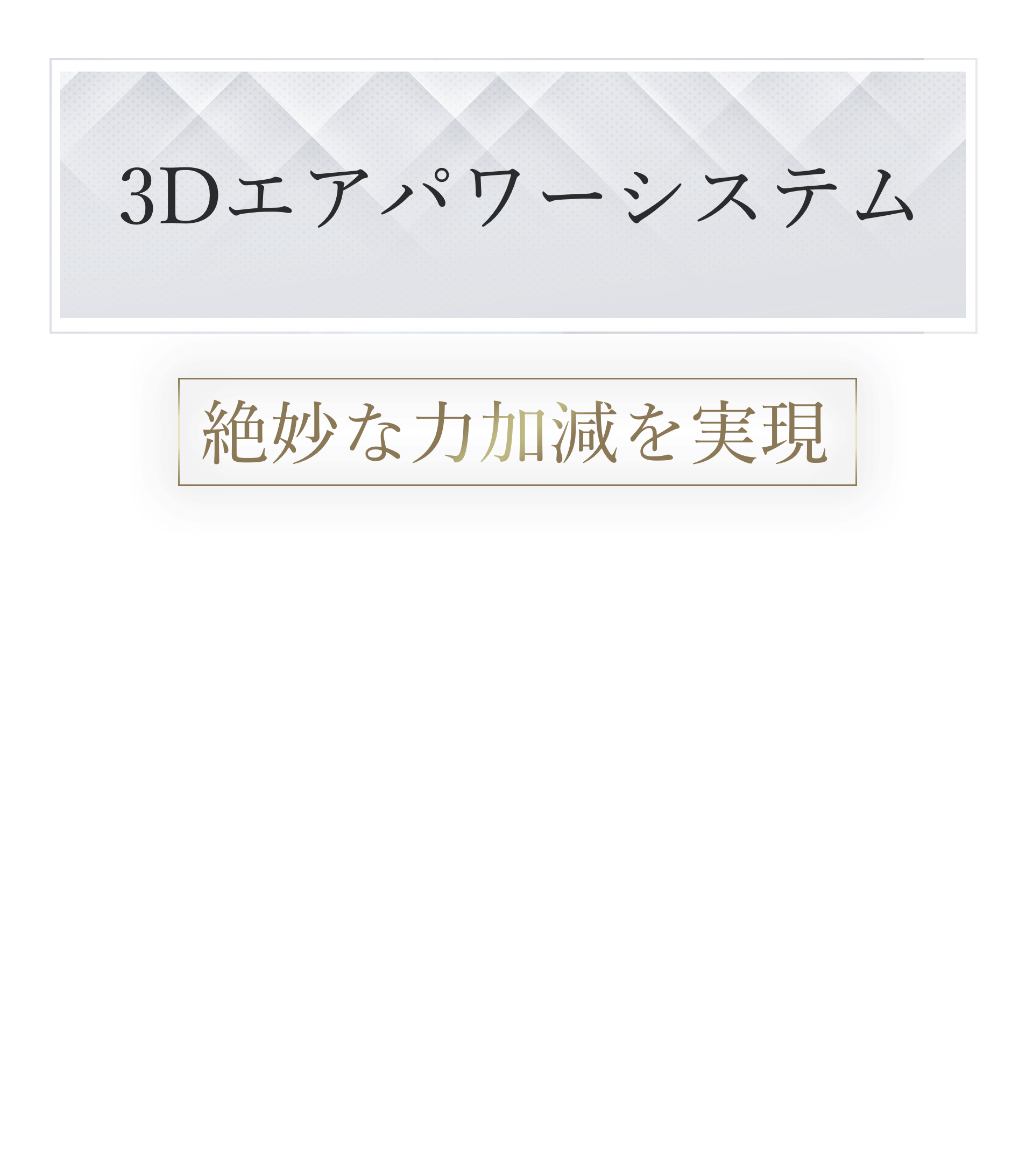 3Dエアパワーシステム