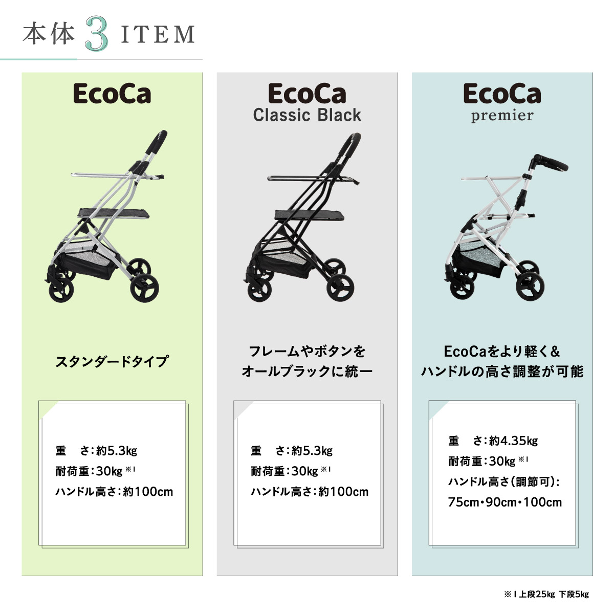 母の日キャンペーン EcoCa（エコカ） | TVショッピング | プライム 